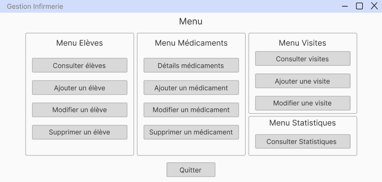 Gestion infirmerie